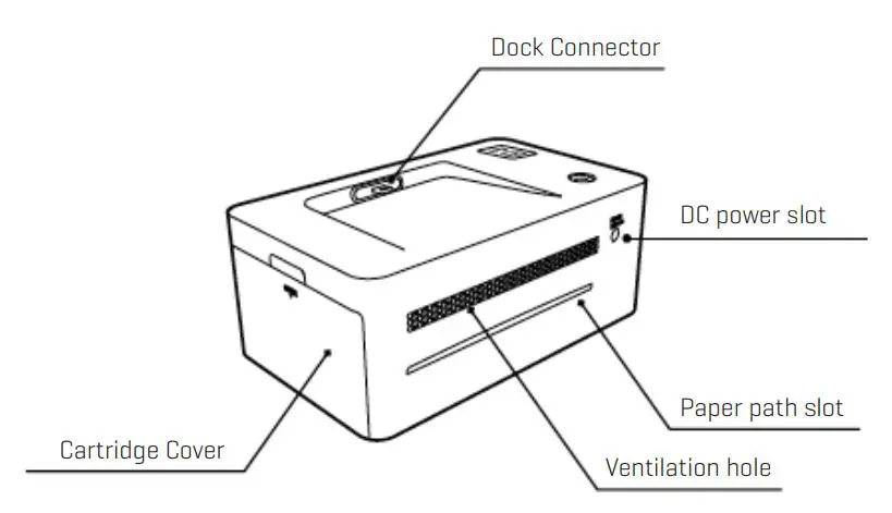 IDENTIFICATION OF PARTS 2