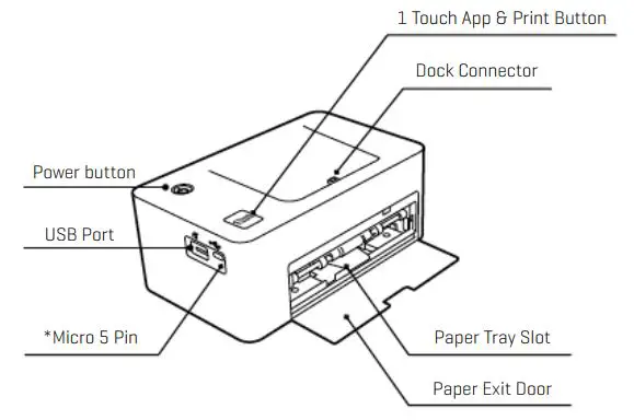 IDENTIFICATION OF PARTS