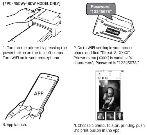 PRINTING PHOTOS USING WIFI
