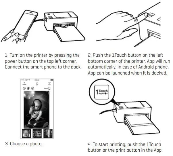 Printing photos using a USB cable