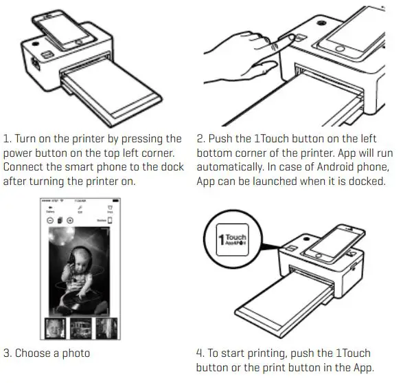 Printing photos using the dock: