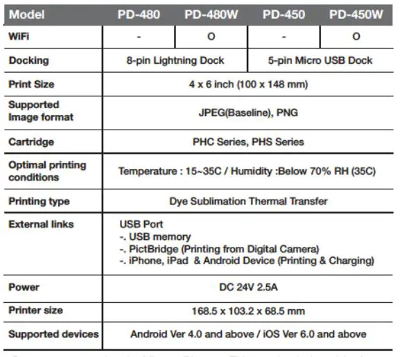 Smartphone Photo Printer SPECIFICATION