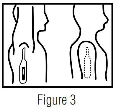HOPKINS 570410 Digital Stick Thermometer - Figure 3