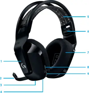 headset details