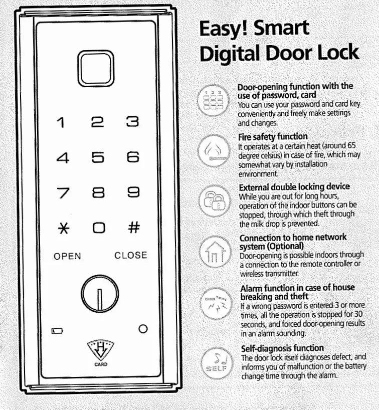 DIGITAL LOCK Auxiliary Lock Premium Digital Door Lock User Manual