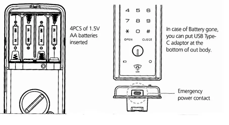 DIGITAL LOCK Auxiliary Lock Premium Digital Door Lock User Manual - Battery replacement method
