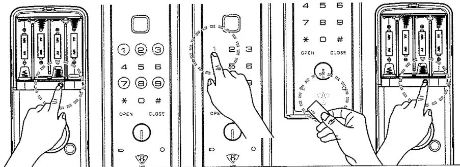 DIGITAL LOCK Auxiliary Lock Premium Digital Door Lock User Manual - Card registration method