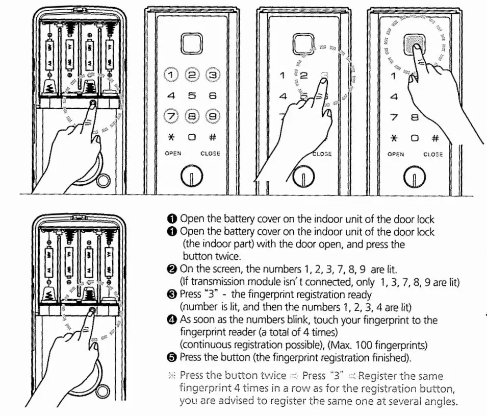DIGITAL LOCK Auxiliary Lock Premium Digital Door Lock User Manual - Fingerprint registration method
