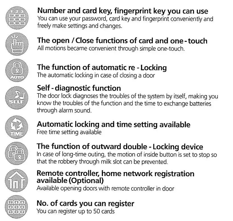 DIGITAL LOCK Auxiliary Lock Premium Digital Door Lock User Manual - Product Features