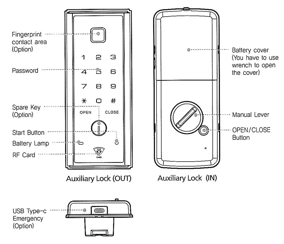 DIGITAL LOCK Auxiliary Lock Premium Digital Door Lock User Manual - Product Overview