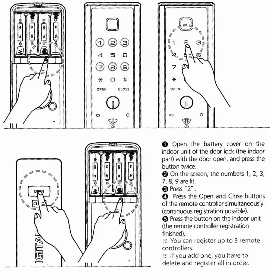 DIGITAL LOCK Auxiliary Lock Premium Digital Door Lock User Manual - Registration of remote controller