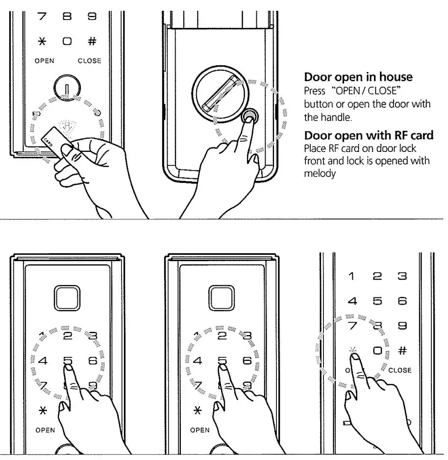 DIGITAL LOCK Auxiliary Lock Premium Digital Door Lock User Manual - Way to open the door