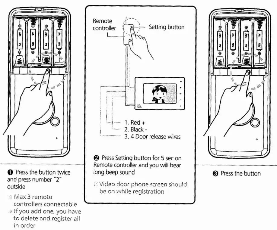 DIGITAL LOCK Auxiliary Lock Premium Digital Door Lock User Manual - Way to register wireless transmission