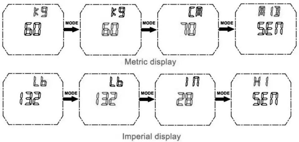 G-Sensor sensitivity