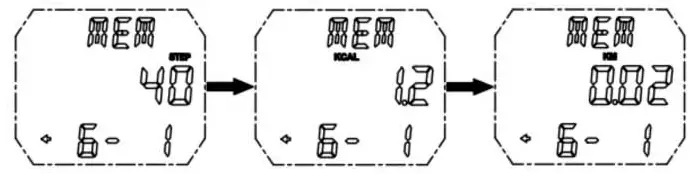automatic switching display