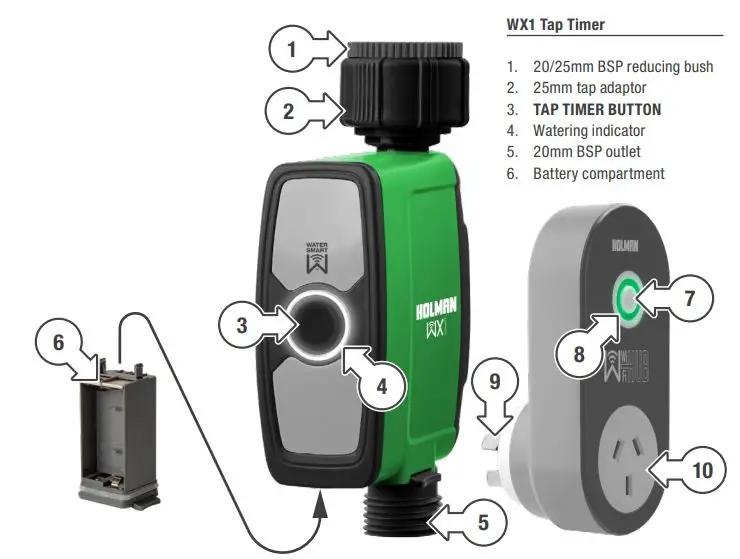 HOLMAN WiFi Controlled Hub Socket with Trimer User Manual - Product Overview