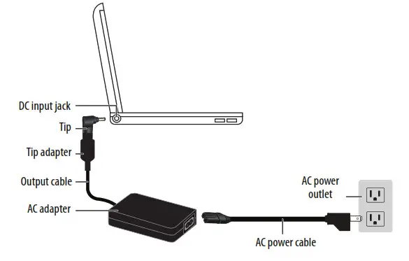 INSIGNIA NS-PWL9180 Universal 180W High Power Laptop Charger- charges its battery