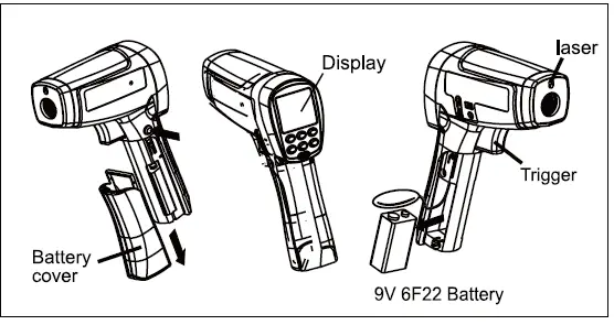 UNI-T Infrared Thermometer -fig1