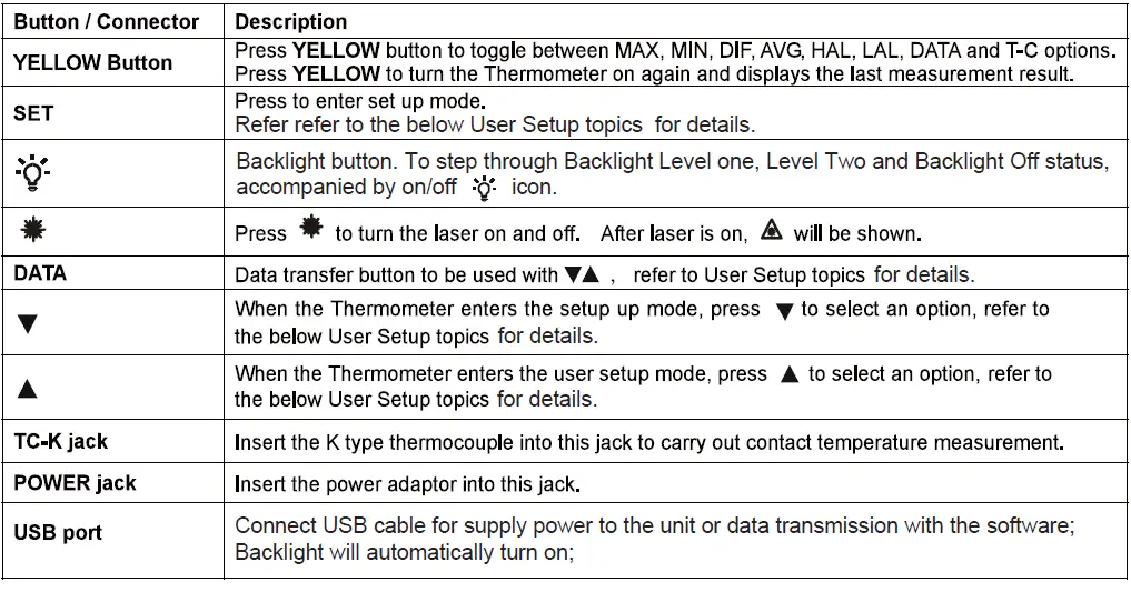 UNI-T Infrared Thermometer -fig4
