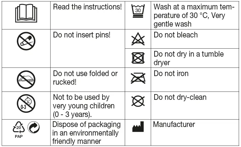 Explanation of symbols