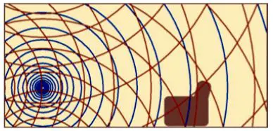 Wisdom Series LS4 Bi-Amplified Two-Way Planar Magnetic Loudspeaker fig1