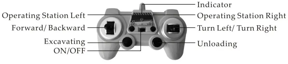 Doubleeagle Industry E571-003 Remote Control Car Series - main parameters