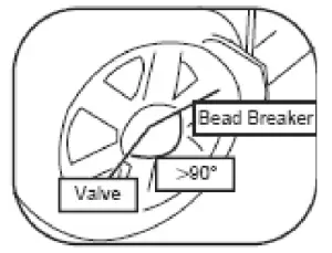 Dismounting of Transmitter