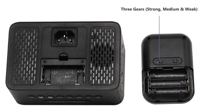 Kungfuking Alarm Clock for Heavy Sleepers- Package Include 2