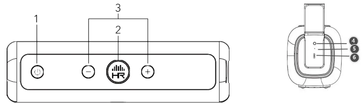 HEADRUSH 8092990 Bluetooth Audio Speaker - HEADRUSH 8092990 Bluetooth Audio Speaker