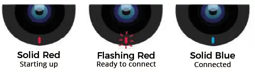 Time2 Oscar2 Outdoor Wireless Wi-Fi Home Security Camera fig 3