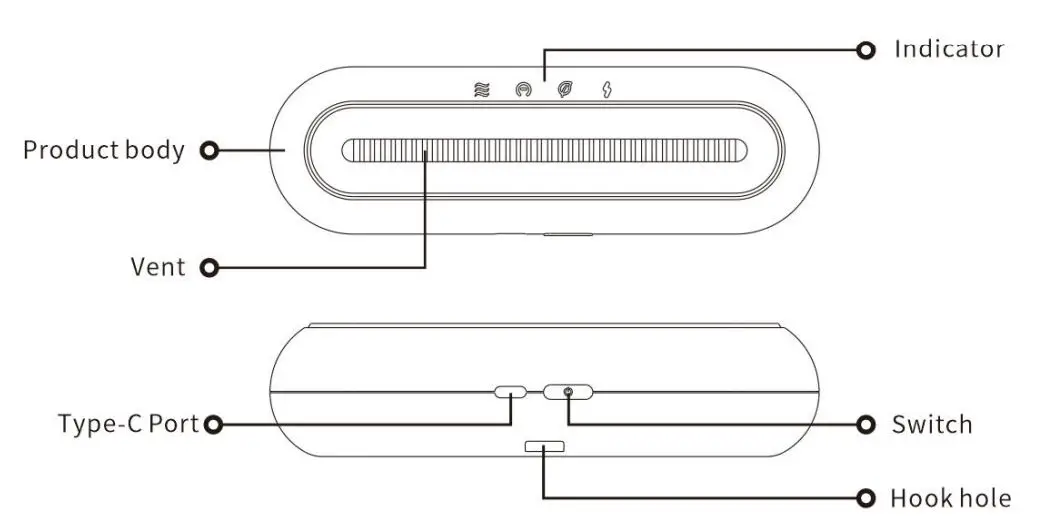 EraClean CW-BS01 Refrigerator Odor Eliminator Max - Product introduction
