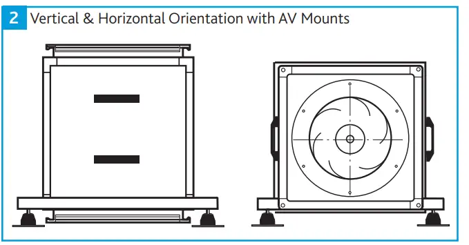 nuaire 671174 Airmover Supply and Extract Fans fig3