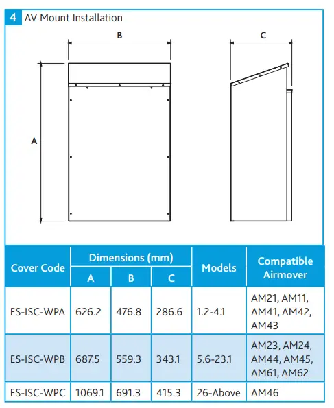 nuaire 671174 Airmover Supply and Extract Fans fig6