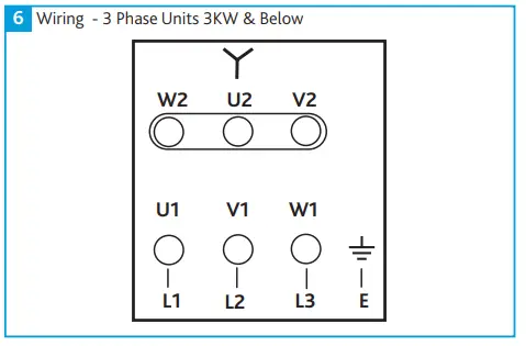 nuaire 671174 Airmover Supply and Extract Fans fig8