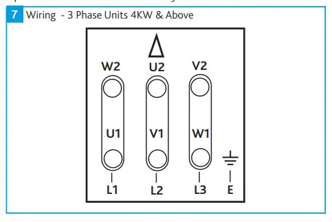 nuaire 671174 Airmover Supply and Extract Fans fig9