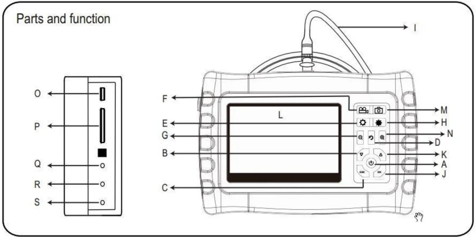 TRIPLETT BR750 5 Inch Display High Definition Articulating Videoscope - Description