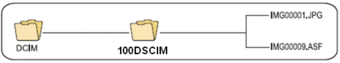 TRIPLETT BR750 5 Inch Display High Definition Articulating Videoscope - fig 4