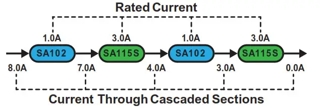Yorkville SA102 Synergy Array Powered Speaker - operate safely