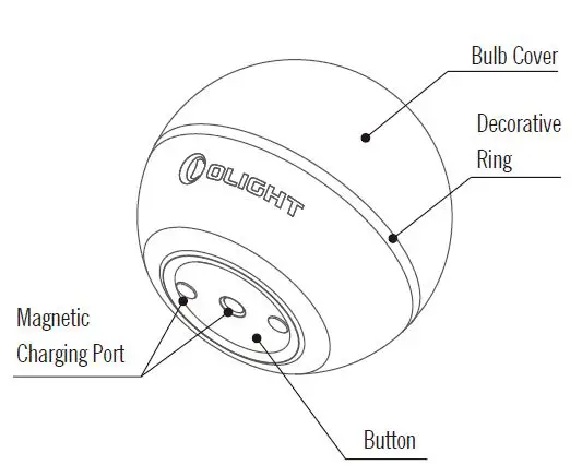 OLIGHT O Bulb MC Sapphire Blue Mini LED Light fig-3
