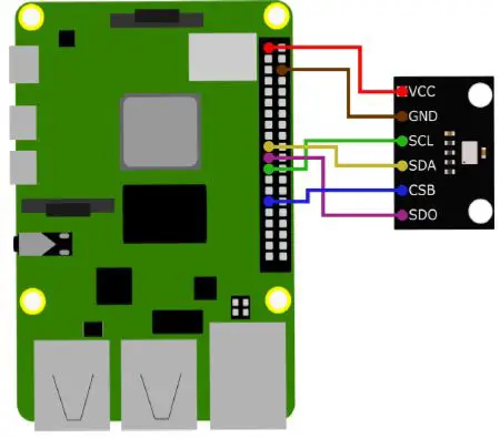 JOY-it SEN-KY052 Temperature and Air Pressure Sensor Fig2