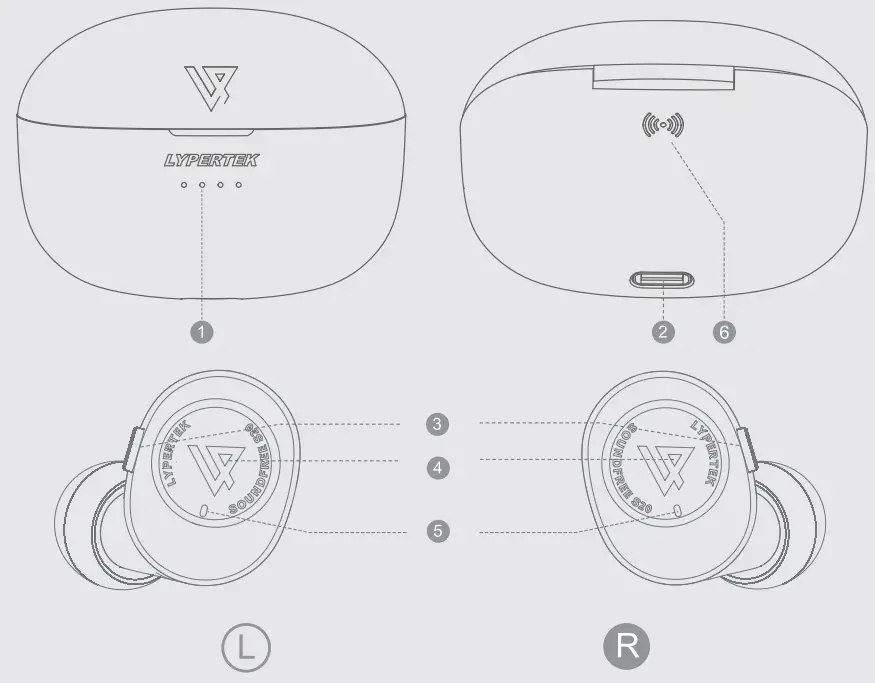 LYPERTEK 6970571031076 SoundFree S20 True Wireless In Ear Headphone - fig 1