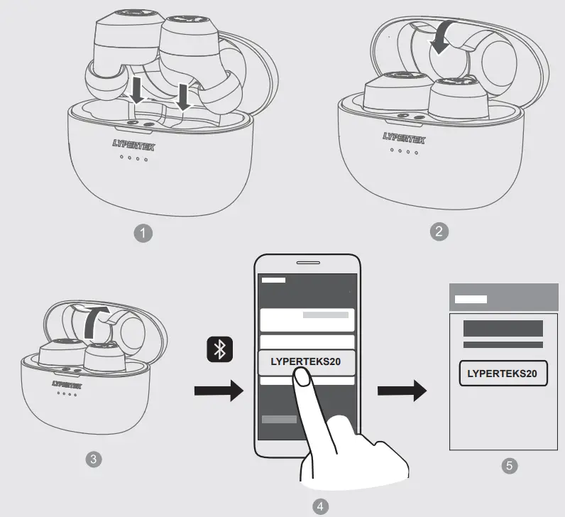 LYPERTEK 6970571031076 SoundFree S20 True Wireless In Ear Headphone - fig 2