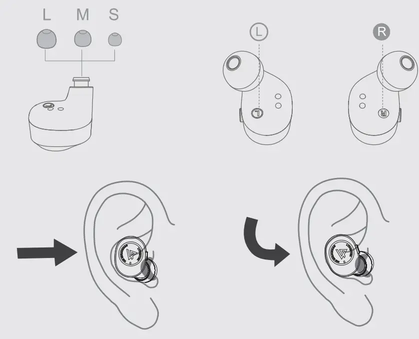 LYPERTEK 6970571031076 SoundFree S20 True Wireless In Ear Headphone - fig 3