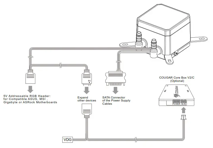 COUGAR 3MAQU360 0001 Aqua 360 High Performance CPU Cooler- INSTALLATION 2