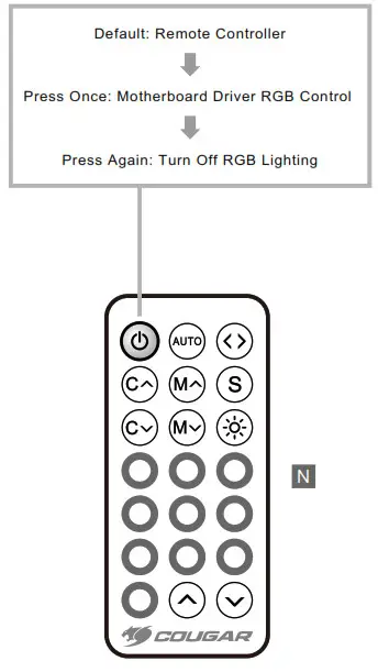 COUGAR 3MAQU360 0001 Aqua 360 High Performance CPU Cooler- MODE SWITCHING