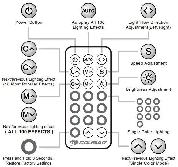 COUGAR 3MAQU360 0001 Aqua 360 High Performance CPU Cooler- REMOTE CONTROLLER