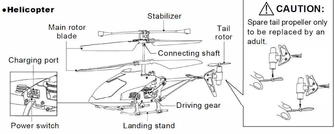 Lucky Group 777-571 Smooth Hover Helicopter FIG 2