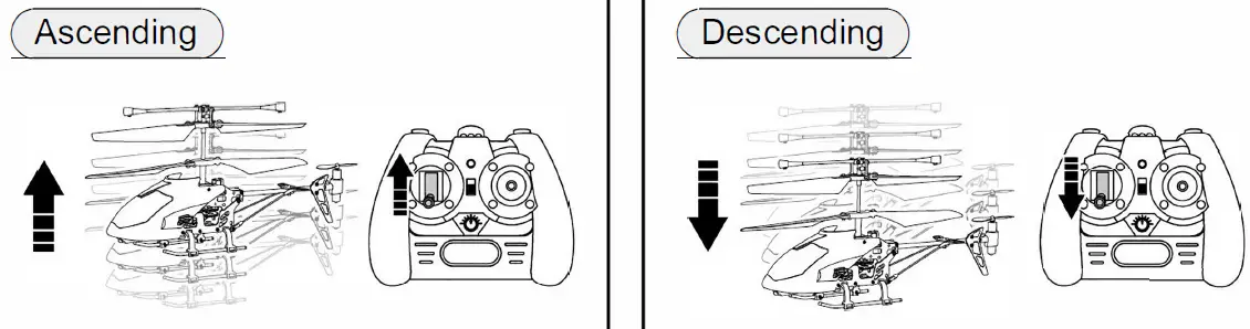 Lucky Group 777-571 Smooth Hover Helicopter FIG 6