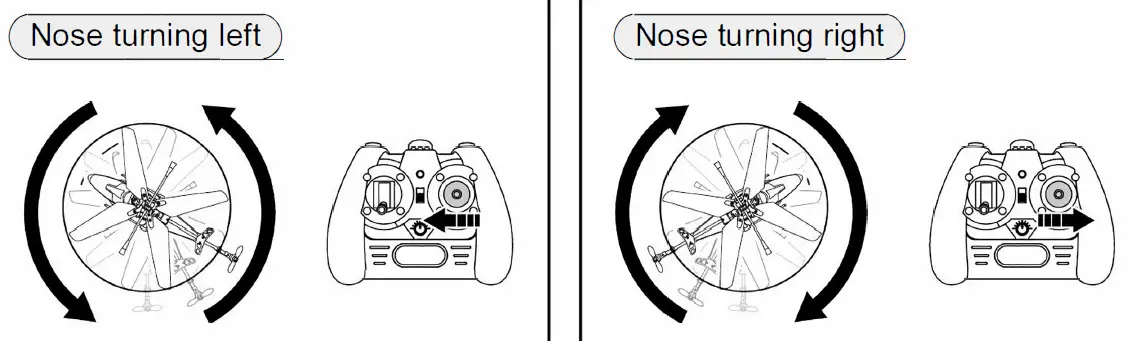 Lucky Group 777-571 Smooth Hover Helicopter FIG 7