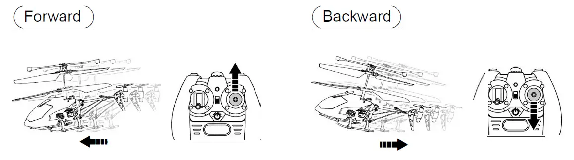 Lucky Group 777-571 Smooth Hover Helicopter FIG 8